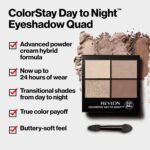 Revlon ColorStay Day to Night Eyeshadow Quad, Longwear Shadow Palette with Transitional Shades and Buttery Soft Feel, Crease & Smudge Proof, 500 Addictive, 0.16 oz - Image 4