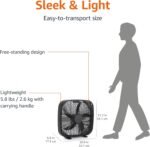 Amazon Basics 3 Speed Box Fan, Indoor Electric Fan for Home Cooling, 5 Blades, Lightweight Design, 67 Watts, 20-Inch, Black, 6.8"D x 20.86"W x 21.33"H - Image 4