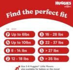 Huggies Size Newborn Diapers, Little Snugglers Baby Diapers, Size Newborn (up to 10 lbs), 31 Count, Packaging May Vary - Image 7