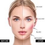 FOCALLURE Blush and Highlighter Palette,3 in 1 Contour Palette,Cruelty-Free Matte Bronzer Powder,Shimmer Illuminator Highlighters for a Glowing Look,#10 - Image 6