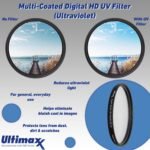 Canon EOS 2000D (Rebel T7) DSLR Camera with EF-S 18-55mm f/3.5-5.6 is II Lens + 64GB SDXC, Digital Flash, Extended Life Replacement Battery, Water Resistant Gadget Bag & More (19pc Bundle) (Renewed) - Image 5