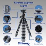 Canon EOS 2000D (Rebel T7) DSLR Camera with EF-S 18-55mm f/3.5-5.6 is II Lens + 64GB SDXC, Digital Flash, Extended Life Replacement Battery, Water Resistant Gadget Bag & More (19pc Bundle) (Renewed) - Image 7