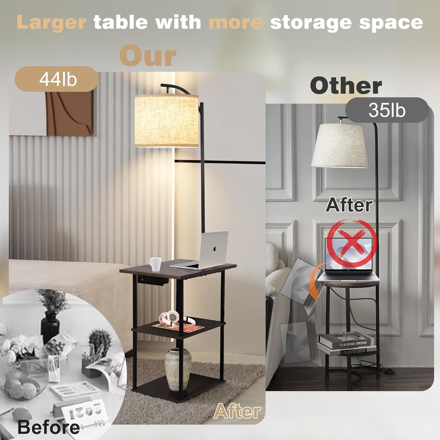 PESRAE Floor Lamp with Table, End Tables with Charging Station(USB & Type-C & AC Port), 3 Color Temperatures 9W LED Bulb, Modern Shelves Side Table for Bedroom, Living Room - Image 7