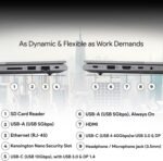 Lenovo ThinkBook 16 G7 Business Laptop, 16” FHD+, AMD Ryzen 5 7533HS, 32GB DDR5, 1TB NVMe, WiFi 6 + BT, RJ-45, HDMI, Fingerprint Reader, HD Webcam, Win 11 Pro - Image 7