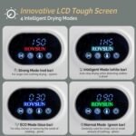 ROVSUN 17.6LBS Full Automatic Washing Machine and 1.5CuFt Portable Clothes Dryer Set, Compact Laundry Washer and Dryer Combo Set with Stainless Steel Inner Tub, for Apartment, Dorms, Home - Image 3