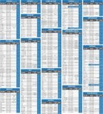 EzyShade 10-Layer Car Cover Waterproof All Weather - See Vehicle Size-Chart - Car Covers for Automobiles & Car Snow Cover - Full Exterior Covers - Winter Rain Sun SUV Sedan. Size A4 (See SizeChart) - Image 6