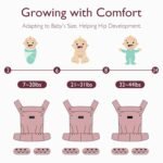 Momcozy Baby Carrier - Ergonomic, Cozy and Lightweight Carrier for 7-44lbs, Effortless to Put On, Ideal for Hands-Free Parenting, Enhanced Lumbar Support, Purehug for Infant to Toddler, Khaki - Image 5