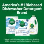 Seventh Generation Dishwasher Detergent Packs Free & Clear for sparkling dishes Dishwasher tabs 45 count - Image 6