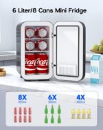 Mini Fridge,6 Liter / 8 Can Small Fridge for Bedroom, Car, Office & Dorm, AC100-120 V/DC 12 V Portable Thermoelectric Cooler & Warmer for Skincare, Food, Drinks,Black ﻿ - Image 3