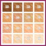 Maybelline Instant Age Rewind Eraser Foundation with SPF 20 and Moisturizing ProVitamin B5, 110, 1 Count - Image 5