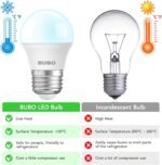 BUBO LED Refrigerator Light Bulb 40 Watt Equivalent, Fridge Light Bulb 120V, Appliance Bulb Daylight 5000K, A15 E26 Medium Base Bulb, 5.5W, Non-Dimmable, 4 Pack - Image 6
