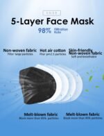 HUHETA KN95 Face Masks, Packs of 30 Individually Wrapped, 5-Ply Breathable and Comfortable Safety Mask, Filter Efficiency Over 95%, Protective Cup Dust Masks Against PM2.5 (Black Mask) - Image 3
