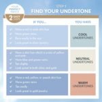 COVERGIRL TruBlend Matte Made Liquid Foundation, Buff Beige, 1 Fl Oz (Pack of 1) - Image 6