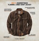 Legendary Whitetails Men's Flannel Lined Shirt Jacket Waxed Cotton Water Resistant - Image 3