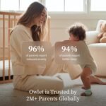 Dream Sock – Smart Wearable Baby Monitor, Infant Pulse Oximeter Tracks Oxygen & Heart Rate | Parents Receive Alerts, Sleep & Health Insights via App | Mint - Image 7