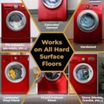 Anti Vibration Pads for Washing Machine with HexaGrip - Stops Washer Dryer Moving, Walking - Prevents Noise, Vibration Transfer - Rubber Antivibration Stabilizer Support Feet Mat - VIBRASHIELD 4 Pack - Image 8