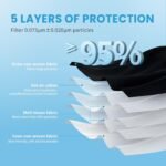 akgk KN95 Face Mask 50 PCS, Breathable Protection Masks, Individually Wrapped, 5-Ply KN95 Black Masks, Cup Dust Safety Masks - Image 5