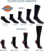 Dickies mens Dri-tech Moisture Control Crew Socks, Available in M-xxl (6, 12, 18 Pairs) - Image 5