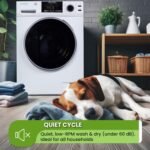 Equator Ver 3 Combo Washer Vented/Ventless Dry-1400RPM Color Coded Display White - Image 7
