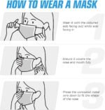 50 PCS Black Disposable Face Masks 3-Ply Filter Earloop Mouth Cover, Face Mask - Image 7