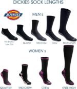 Dickies Men's Dri-Tech Essential Moisture Control Crew Socks (6 & 12 Pairs) - Image 5