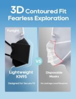 Funight KN95 Face Masks 50 Pack for Adults, Breathable and Comfortable KN95 Mask with Elastic Ear Loop, Filter Efficiency≥95%, Black - Image 3