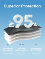 Funight KN95 Face Masks 50 Pack for Adults, Breathable and Comfortable KN95 Mask with Elastic Ear Loop, Filter Efficiency≥95%, Black - Image 4