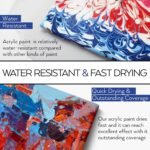 55PCS Acrylic Paint Set of 36 Colors 2fl oz 60ml Bottles 12 Brushes,Non Toxic 36 Colors Acrylic Paint No Fading Rich Pigment for Kids Adults Artists Canvas Crafts Wood Painting - Image 6