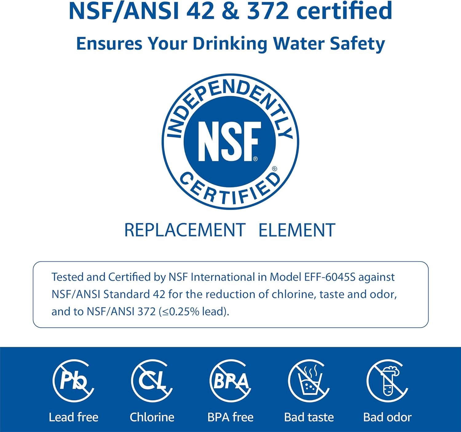 Waterspecialist DA97-17376B Replacement for Samsung HAF-QIN/EXP, HAF-QIN, RF28T5001SR, DA97-08006C, RS27T5200SR, RF28R7351SG, RF24R7201SR, RF27T5201SR, WS645A, Refrigerator Water Filter (Pack of 3) - Image 4