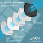 ChiSip Disposable Face Masks, 5 Layer Breathable Masks for Adult, Men, Women - Image 3