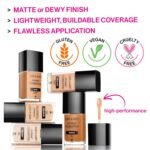 wet n wild Photo Focus Dewy Foundation Cream Beige - Image 5