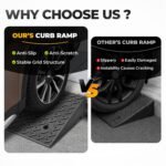 Auto Dynasty Rubber Curb Ramps, 7" Lift Height Curbside Ramp, 4400 LBS/2T Capacity Sidewalk Curb Ramp for Cars Trucks Bikes Motorcycles Wheelchairs, 1 Pack - Image 4