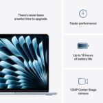 Apple 2025 MacBook Air 13-inch Laptop with M4 chip, 32GB Unified Memory, 1TB SSD Storage - Sky Blue - Image 5