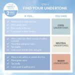 COVERGIRL Clean Matte Liquid Foundation Classic Ivory, 1 oz (packaging may vary) - Image 6