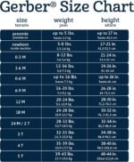 Gerber baby-girls Cap and Mitten Sets - Image 8