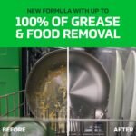 Cascade Platinum Plus Dishwasher Pods, Dishwasher Detergent, Dish Detergent Soap, Lemon, 47 Count - Image 3