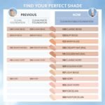 COVERGIRL Clean Invisible Foundation Makeup, Dewy & Glowy Finish, Buildable Coverage, Skin-Like Smooth Look, Vegan, Natural Beige, 1oz - Image 6