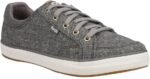 Keds Women's Center 2 Lace Up Sneakers - Image 5