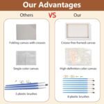 Reivworl 4 Pack Framed Paint by Numbers for Adults with Wooden Easel, Christmas Paint by Numbers Kit for Adults Beginner, Acrylic Painting by Number for Home Decor 8X12 Inch - Image 5