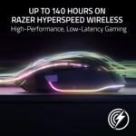 Razer Basilisk V3 Pro 35K Wireless Gaming Mouse: HyperScroll Tilt Wheel - 35K DPI Optical Sensor Gen 2-13 Customizable Controls - Chroma RGB - Optical Switches Gen 3 - Up to 140 Hr Battery - Black - Image 4