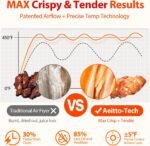 Aeitto® 32-Quart PRO Large Air Fryer Oven| Toaster Oven Combo | with Rotisserie, Dehydrator and Full Accessories | 19-In-1 Digital Airfryer | Fit 13" Pizza, 9pcs Toast, 1800w, Black - Image 5