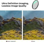 K&F CONCEPT 77mm Ultra-Low Reflectivity Circular Polarizers Filter 28 Multi-Layer Coatings Ultra-Slim High Definition Polarizing Camera Lens Filter (Nano-X Series) - Image 5