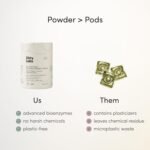 Dirty Labs | Dishwasher Detergent and Booster | Scent Free | 48 Loads (1 lb) | Ultra Clean, Spot Free, Quick Wash Optimized | Hyper Concentrated - Image 7