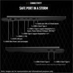 ASUS TUF A16 Copilot+ Gaming Laptop, AMD Ryzen 9 270, 32 GB DDR5 RAM, 1 TB PCle SSD, 16" FHD+ (1920x1200) 165Hz Display, Nvidia G-Force RTX 5070, 1-Zone RGB Keyboard, W11 Home, Jaegar Gray - Image 4