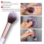 8 Colors Face Matte Blush Palette Shading Blusher - Buildable Facial Cheek Blusher Contour Bronzing Pressed Powder Makeup Pallet Women Gift Set (8 Colors Blush Contour Palette with brush) - Image 5