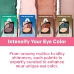 Almay Eyeshadow Palette, Longlasting Eye Makeup, Primer Enriched with Antioxidant Vitamin E, Hypoallergenic, 040 Green Eyes, 0.1 Oz - Image 4