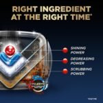 Finish Ultimate Dishwasher Pods, No Pre-Rinse Dishwasher Detergent Soap Removes Burnt-On Stain, with CycleSync Technology, Degreasing & Scrubbing Power, 76 Count - Image 4