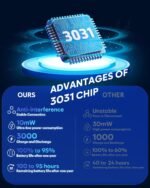 NUBWO Wireless Gaming Headset with Mic for Ps5 Ps4 PC, Zero Interference, 100-Hour Battery All-Day Play, 23ms Sync​ for Fortnite & Call of Duty/FPS Gamers, Triple Mode All Devices Compatible - White - Image 5