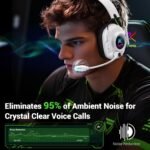 Wireless Gaming Headset with Noise Canceling Microphone for PC, PS5, PS4, Switch, Mac，2.4 GHz Wireless & Bluetooth 5.4 Gaming Headphones, Cool RGB Lighting, 40Hr Battery, 50mm Drivers(Pure White) - Image 3