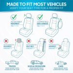 BDK PolyPro Car Seat Covers Full Set in Solid Black, Front and Rear Split Bench Seat Covers for Cars, Easy to Install Car Seats Cover Set and Accessories for Auto Trucks Van SUV - Solid Black - Image 3